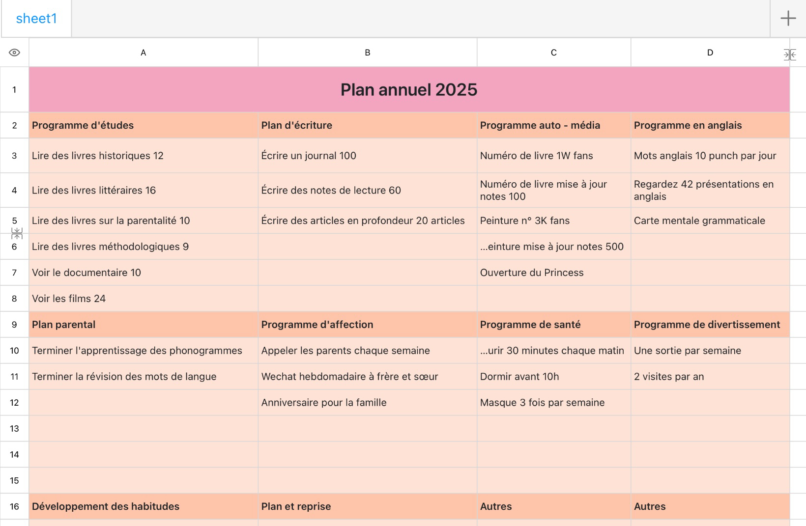 Programme annuel 1